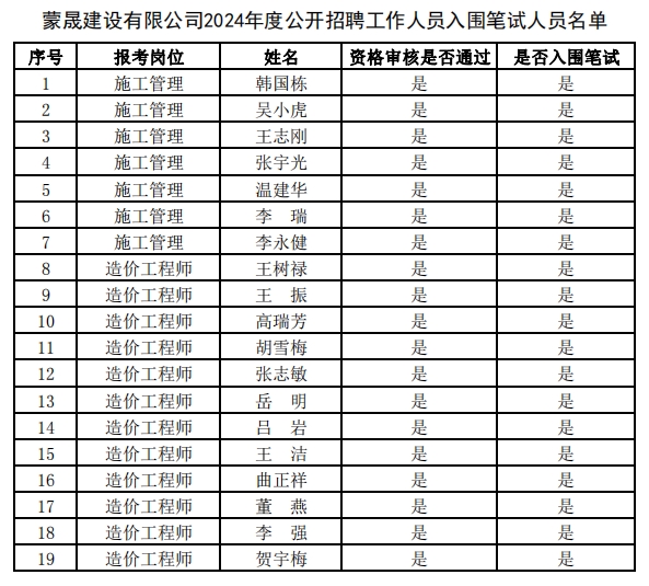 1造价工程师、施工管理.png